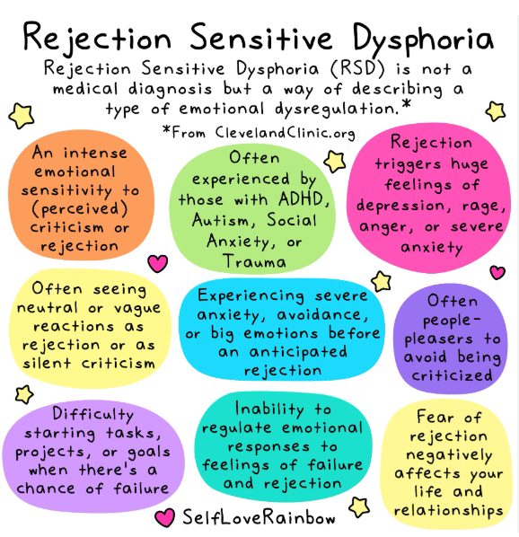 Understanding Rejection Sensitive Dysphoria (RSD)